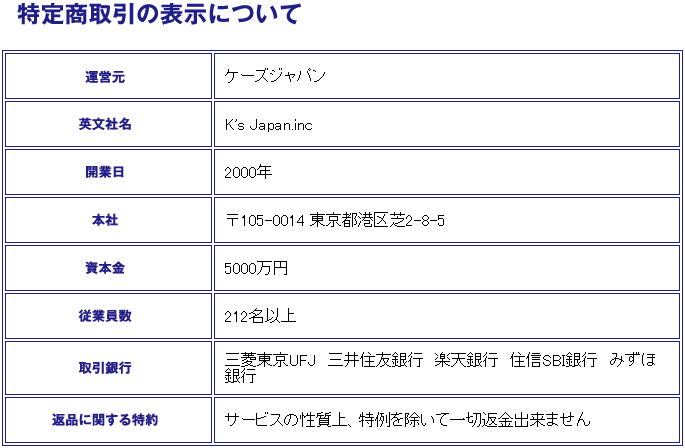 特定商取引の表示について
